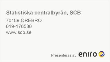 Se filmen